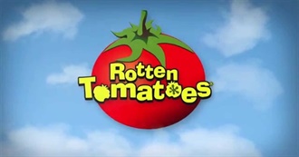 Rotten Tomatoes&#39; Top 200 Movies of the 2010s