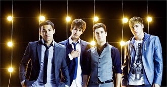 Big Time Rush: Top 10 Favorite Songs