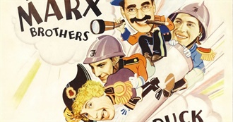 Films101 - The Marx Brothers - Actors - Most Notable Films