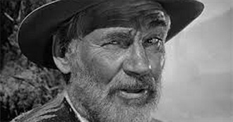 Walter Huston Filmography