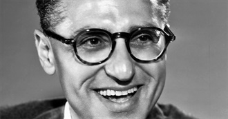 George Cukor Feature Films