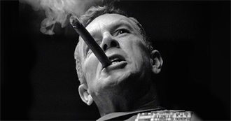 The Films of Sterling Hayden