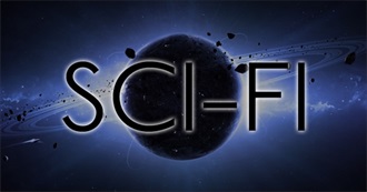 Favorite Sci-Fi Movies