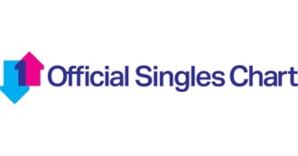 List of Best-Selling Singles in the United Kingdom