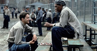 IMDb Connections - The Shawshank Redemption (1994)