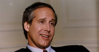 Chevy Chase Filmography (January 2023)