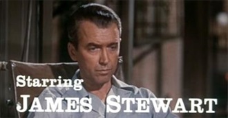 James Stewart