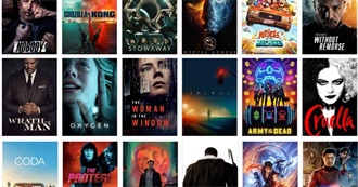 Most Popular 2021 Movies (First Half)