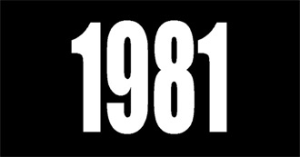 1981