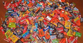 50 Best Halloween Candies According to Nerdist