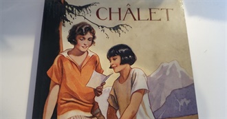 Chalet School Books