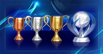 Games Alec M. Has the Platinum Trophy For