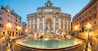 Famous Fountains