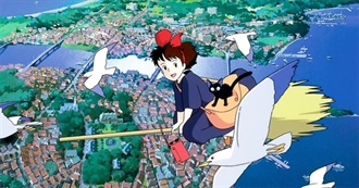 Every Studio Ghibli Feature Film in Chronological Order