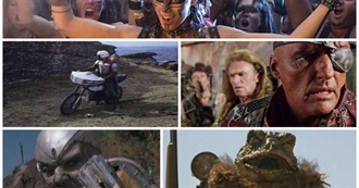 Mad Max Rip-Offs