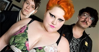 20+ Favorites By: Gossip / Beth Ditto