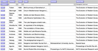 TBR as of October 2015