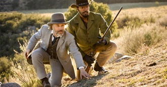 Top 10 Django Unchained Characters