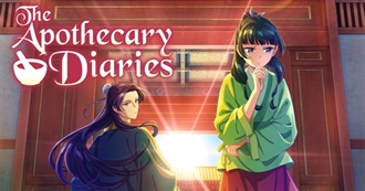 The Apothecary Diaries Episode Guide