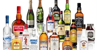 Types of Alcoholic Beverages