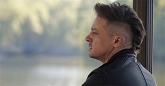 IMDb Top 10: Jeremy Renner