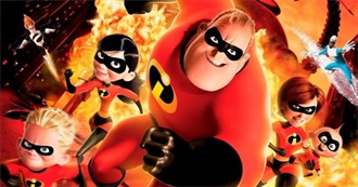 Top 10 Best Animated Movies of 2004