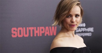 Rachel McAdams Film List