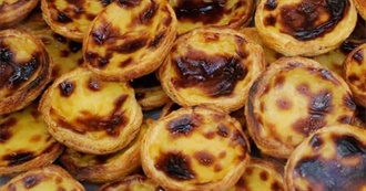 20 Mouth-Watering Portuguese Desserts