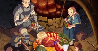 Foods in Delicious in Dungeon