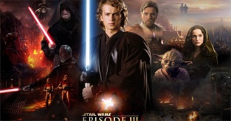 Star Wars Episode 3 Revenge of the Sith Characters