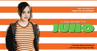 The 80th (2008) Academy Awards Best Picture Nominee~~Juno