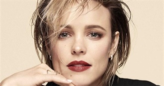 Rachel McAdams - Filmography (2019)