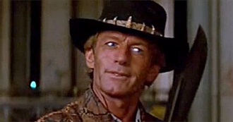 The Works of Paul Hogan