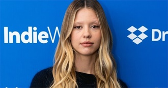 Mia Goth, Filmography