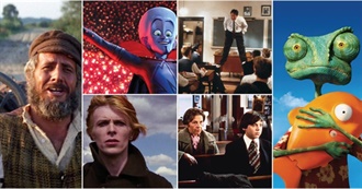 33 Movies That Changed How the World Looked