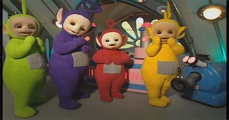 Top Ten Teletubbies Episodes