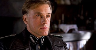 Top Christoph Waltz Movies