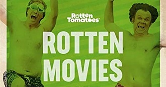 Rotten Movies (Rotten Tomatoes) AS Liked Anyway