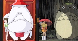 Studio Ghibli Top 10