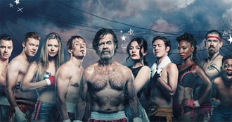 Movies of the Shameless Cast (Top 5 on IMDb)