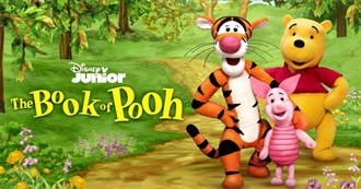 Peter&#39;s Top Ten Children&#39;s Shows