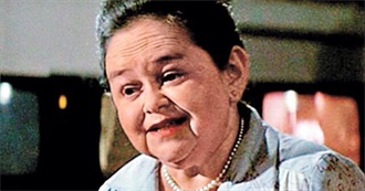 Zelda Rubinstein Movies