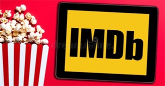 IMDb Top 250 Movies AS Has Seen