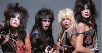 Top Glam/Sleaze/Hair Metal Bands (UK Orientated)