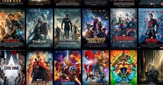 Big Si&#39;s Top 10 MCU Films (Ranked 1-10)