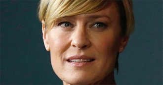 Robin Wright @ Movies