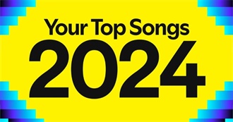 Nett&#39;s Spotify Wrapped Top Songs of 2024