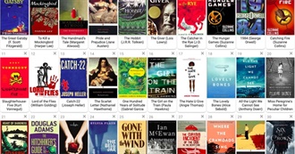 The Top Read Books From All Lists I&#39;ve Made