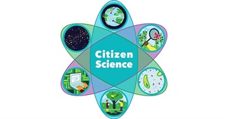 GNUREDSHOOZ Wants to Choose a Citizen Scientist Project