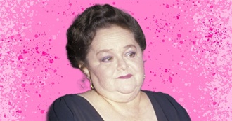 Zelda Rubinstein Complete Filmography